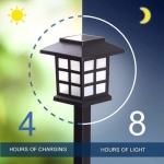 Set X 2 Luz Led Farol Farolito Solar C/estaca Decoracion - Imagen 2