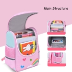 Mochila Jardin Infantil Diseño 3d Varios Diseños Mayoristas Uruguay - Imagen 5