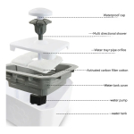 Fuente Dispensador De Agua Automatico Para Mascotas C Filtro - Imagen 7