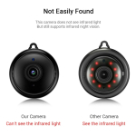 Mini Camara Espia Wifi Inalambrica Seguridad Celular - Imagen 4