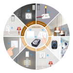 Timbre Inalámbrico 110 Db Enchufe Inteligente 300 Metros - Imagen 7