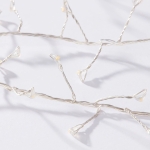 Guía Luces Led Decoración Eléctricas - Imagen 2